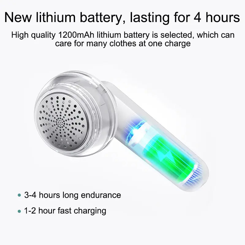 Electric | Pellets Lint Remover - #tag1# - #tag2# -